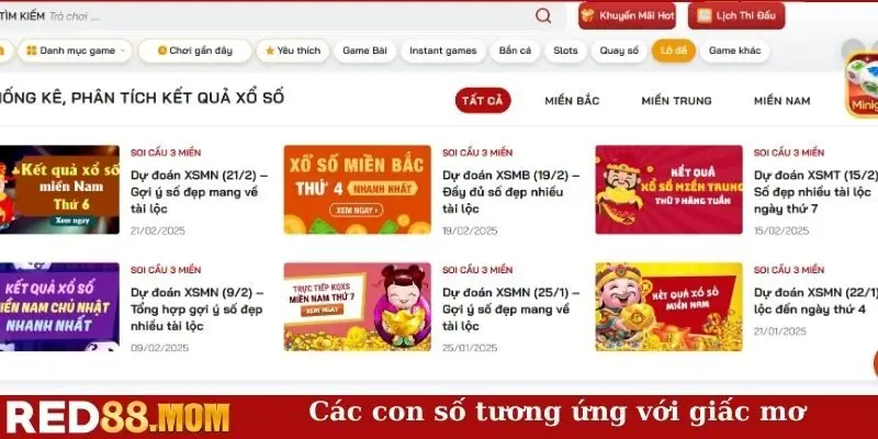 Các con số tương ứng với giấc mơ