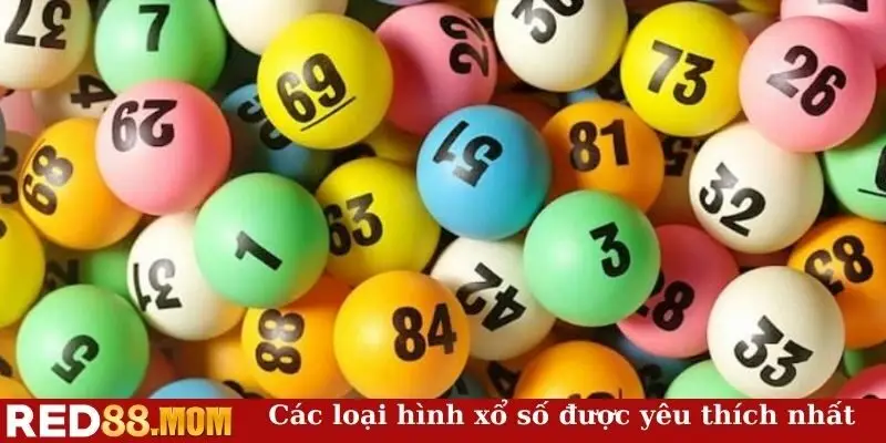 Điểm danh các loại hình xổ số được yêu thích nhất