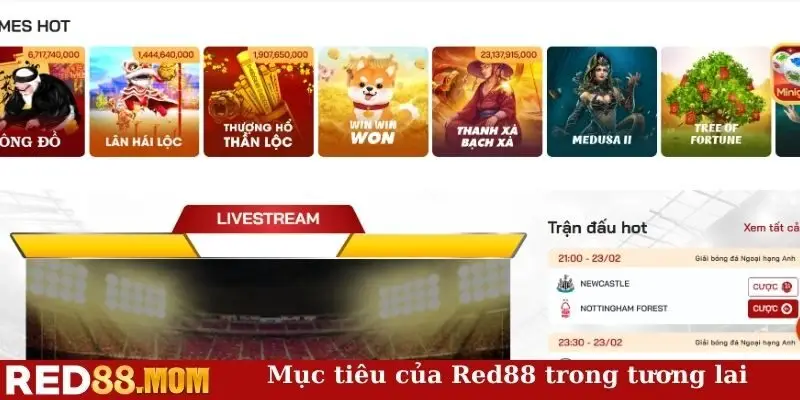 Mục tiêu của Red88 trong tương lai
