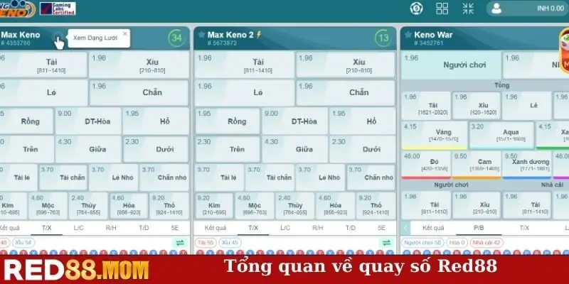 Tổng quan về quay số Red88