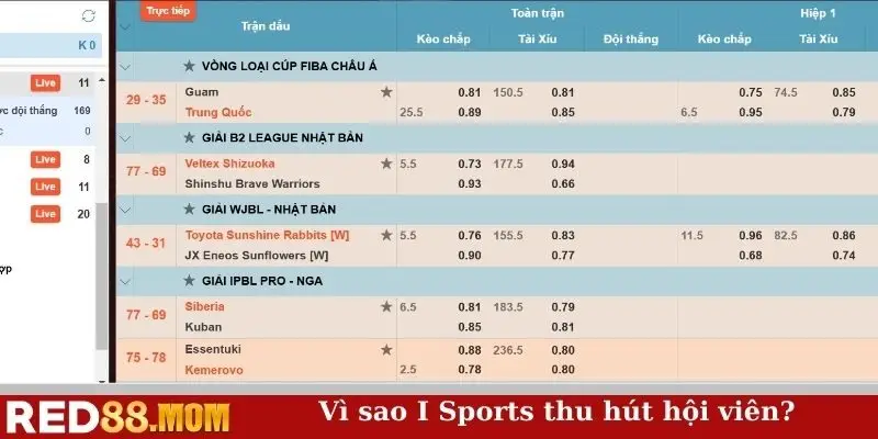 Vì sao I Sports thu hút hội viên?