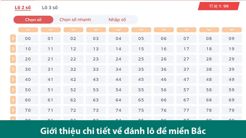 Bí quyết đánh lô đề miền Bắc bất bại dành cho người chơi mới