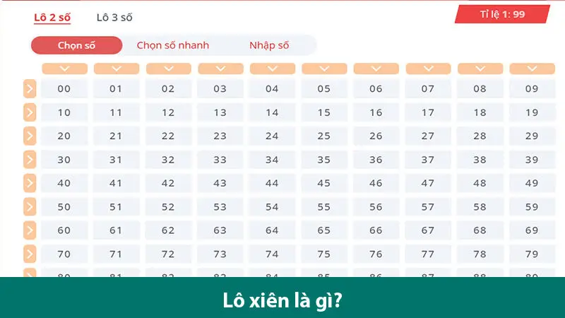 Giúp bạn hiểu về xác suất trúng lô và các mẹo đánh lô xiên chắc thắng