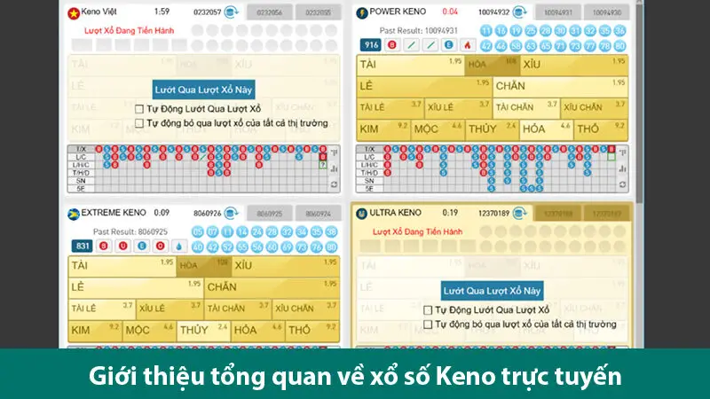 Chơi xổ số Keno trực tuyến thắng nhanh thưởng lớn mỗi ngày